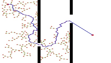F1TENTH RRT Dynamic Obstacle